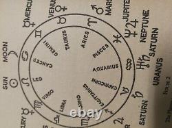 Antique book astronomy astrology practical manual esoteric magic talisman theme
