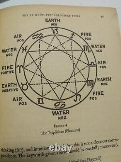 Antique book astronomy astrology practical manual esoteric magic talisman theme