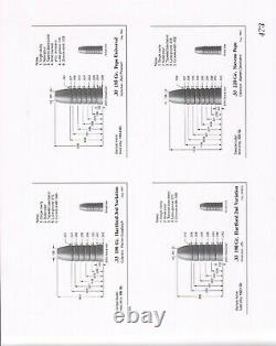 H. M. Pope -Hartford 1887-1901 2 volume set, New, Free Shipping