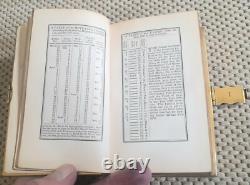 Superb Set Of Antique Velvet Holy Bible & Prayer Book, Fine Brass Bindings
